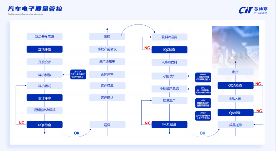 微信截图_20230713151225_947x519(1).png