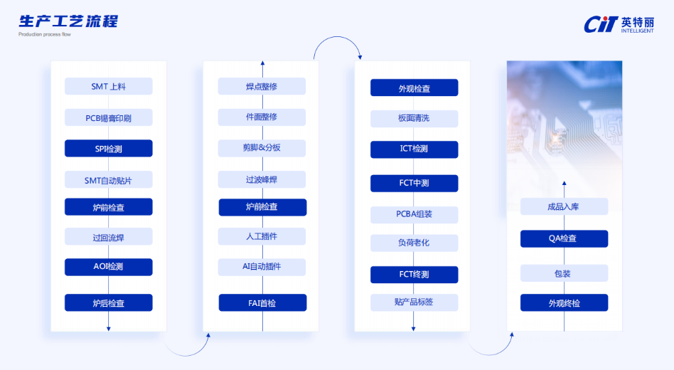 微信截图_20230713151324_948x520(1).png
