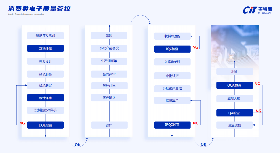 微信截图_20230713162820_947x520(1)(1).png