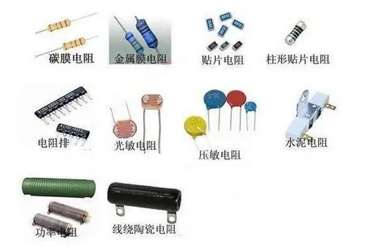 电阻是什么？电阻种类及电阻识别方法