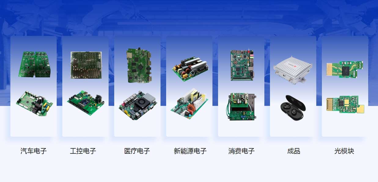 PCBA代工代料与新产品导入:中试与试产阶段的执行要点(图2) PCBA代工代料与新产品导入:中试与试产阶段的执行要点 (2).jpg